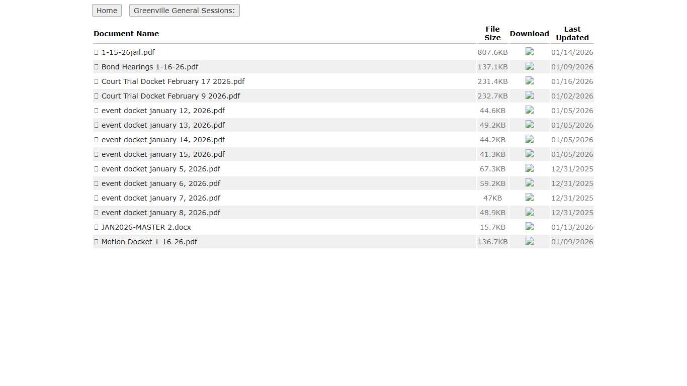 Greenville County, SC